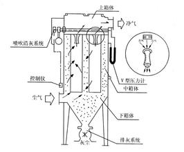 萬家燈火