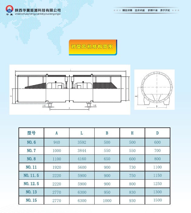 陜西射流風機